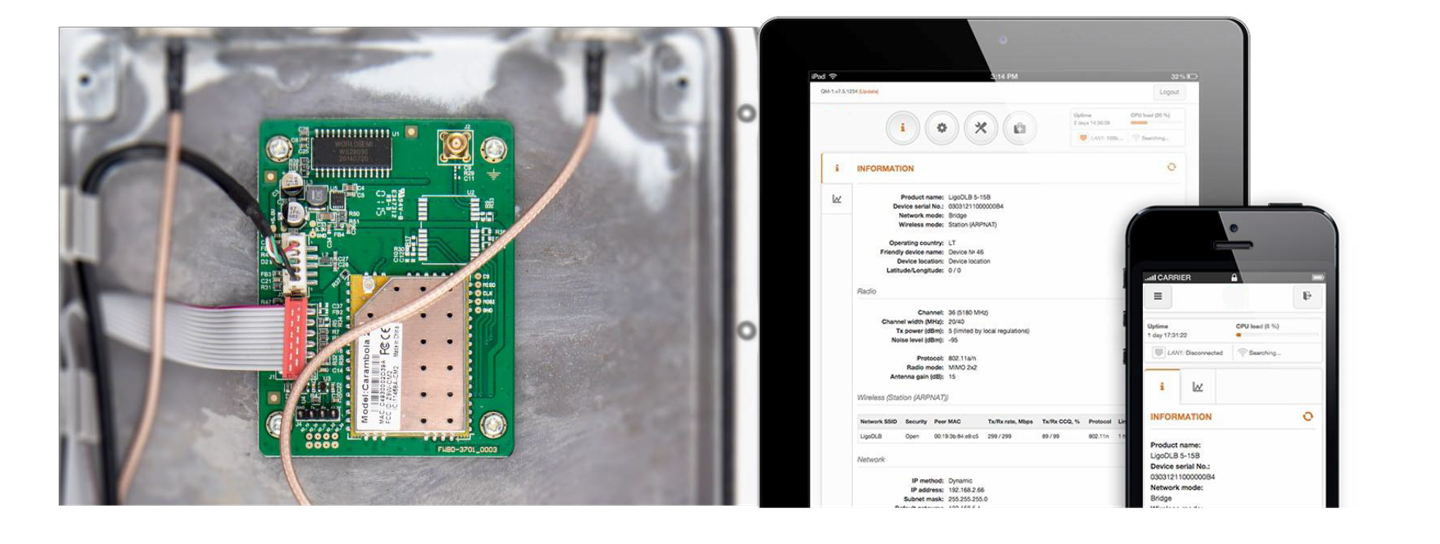 PTP 5-N/5-23 Rapidfire 天线指标
