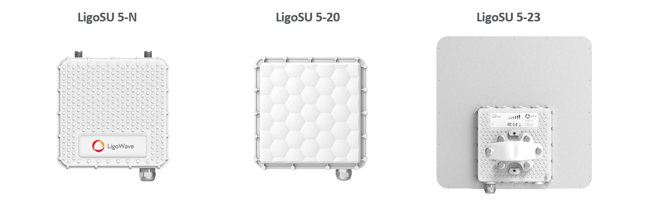 LigoDLB 6-20ac 天线图