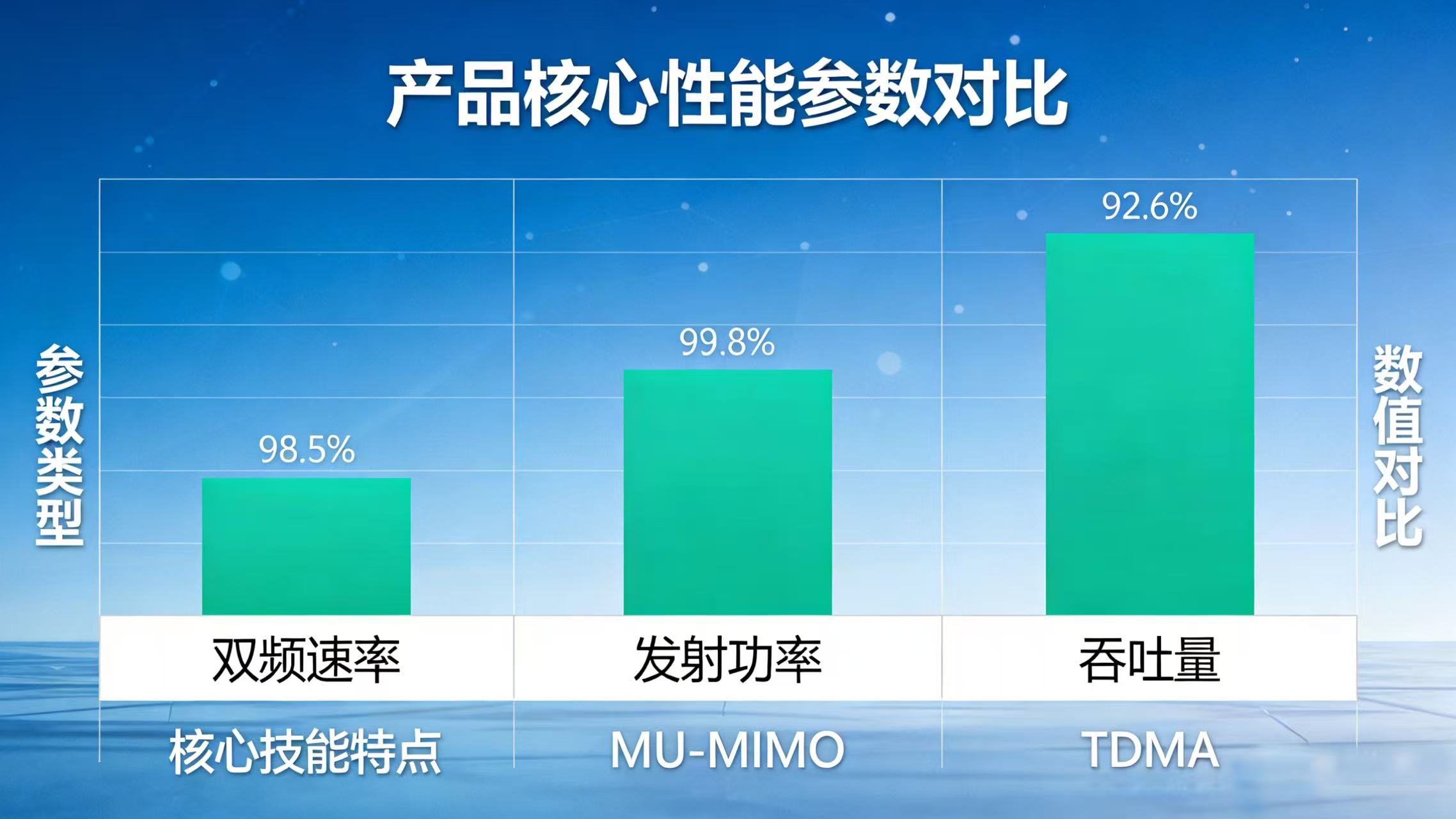 LigoDLB 6-20ac Antenna Diagram
