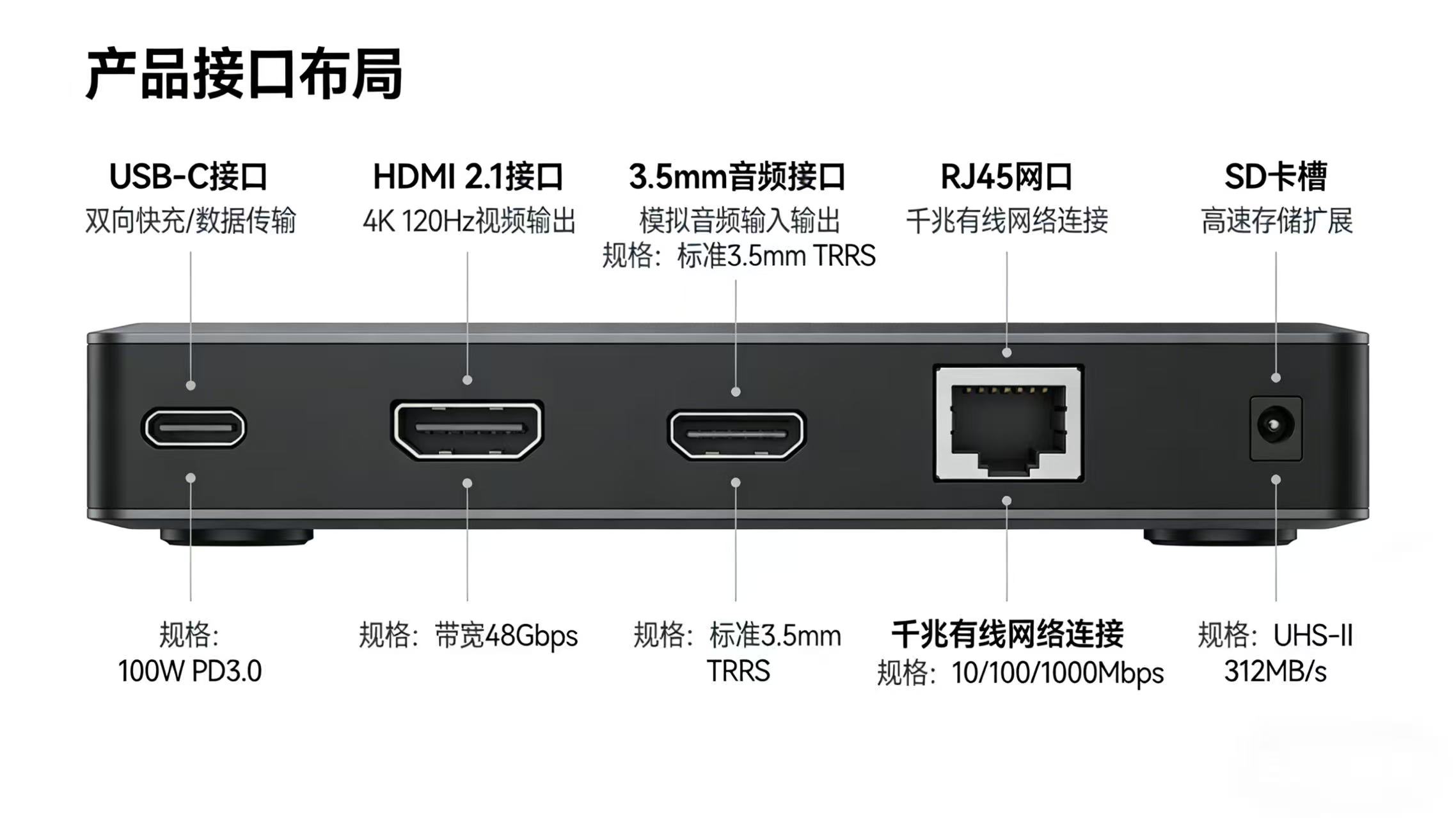 LigoDLB 6-20ac Antenna Diagram