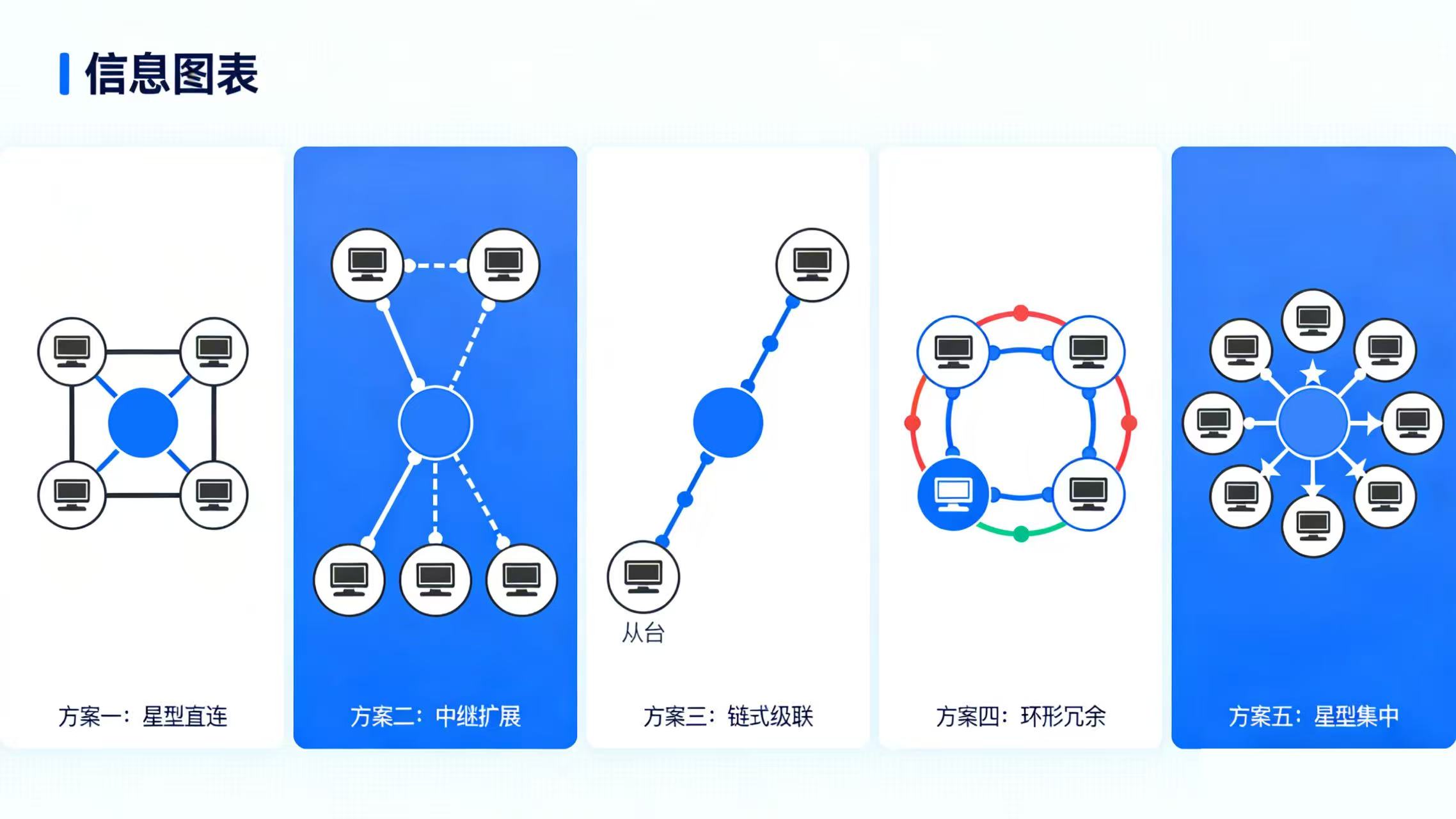 LigoDLB 6-20ac Antenna Diagram