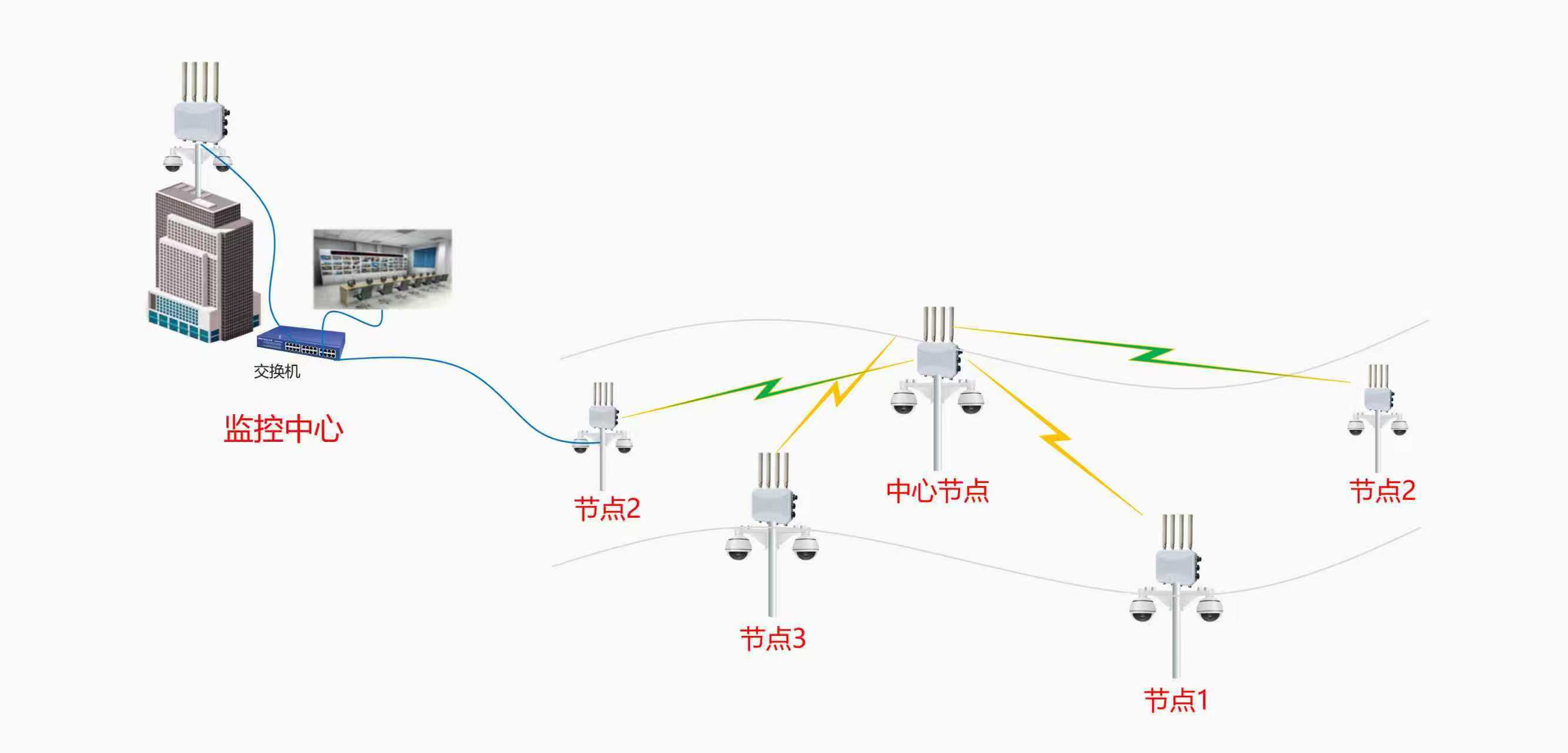 LigoDLB 6-20ac Antenna