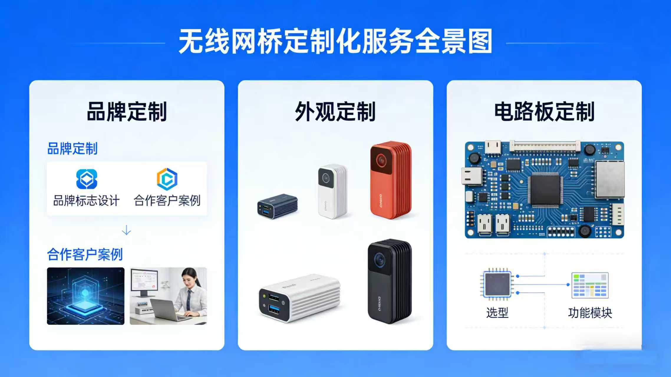 隧道无线网络解决方案