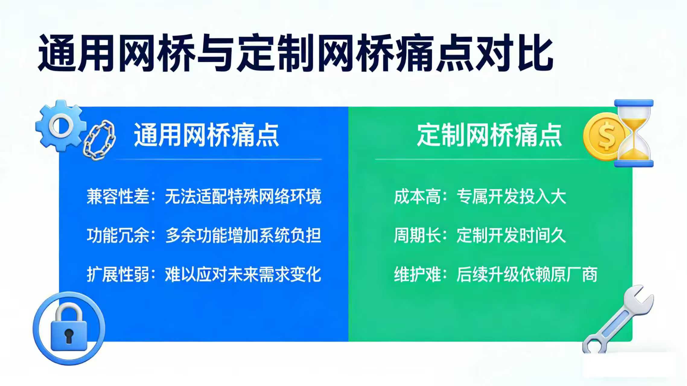 隧道无线网络解决方案