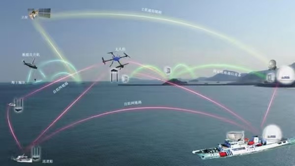 MESH wireless Ad hoc network technology provides industry solutions for decentralized, Ad hoc and multi-hop transmission